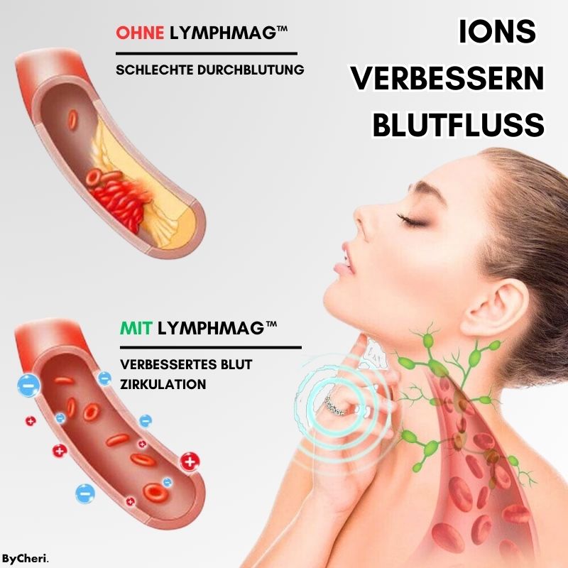LETZTER TAG 50% RABATT | LymphMag™ | Fühlen Sie sich in Wochen anders