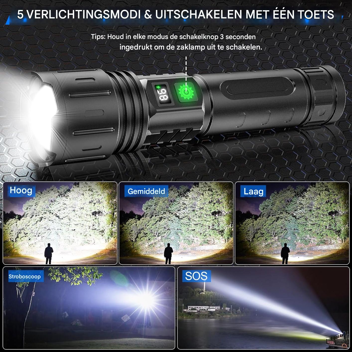 Ultra Starke Nachtsicht Taschenlampe Pro – Wiederaufladbare Aluminiumlampe