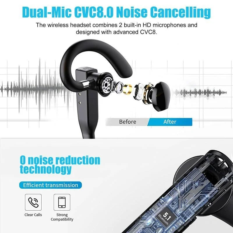 Kabellose Trucker Bluetooth 5.1 Ohrhörer Headset