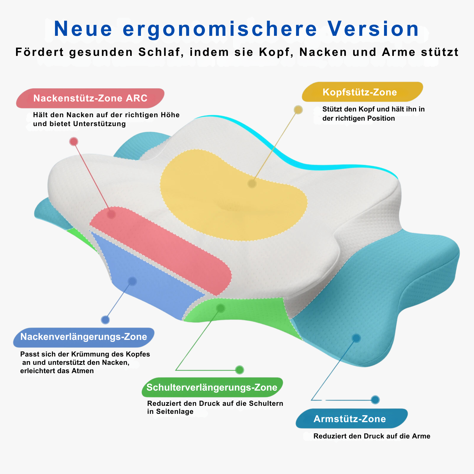ZenHaven⢠Memory Foam Kissen