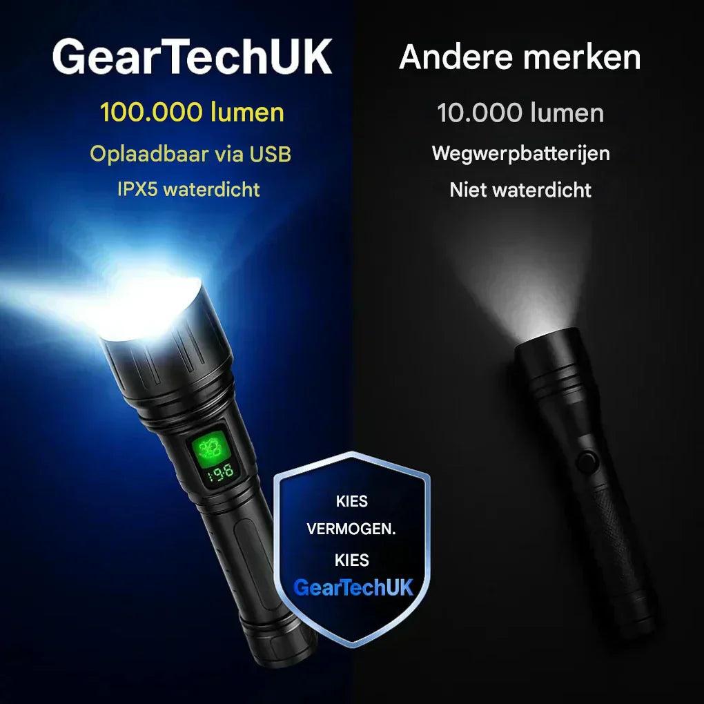 Ultra Starke Nachtsicht Taschenlampe Pro – Wiederaufladbare Aluminiumlampe