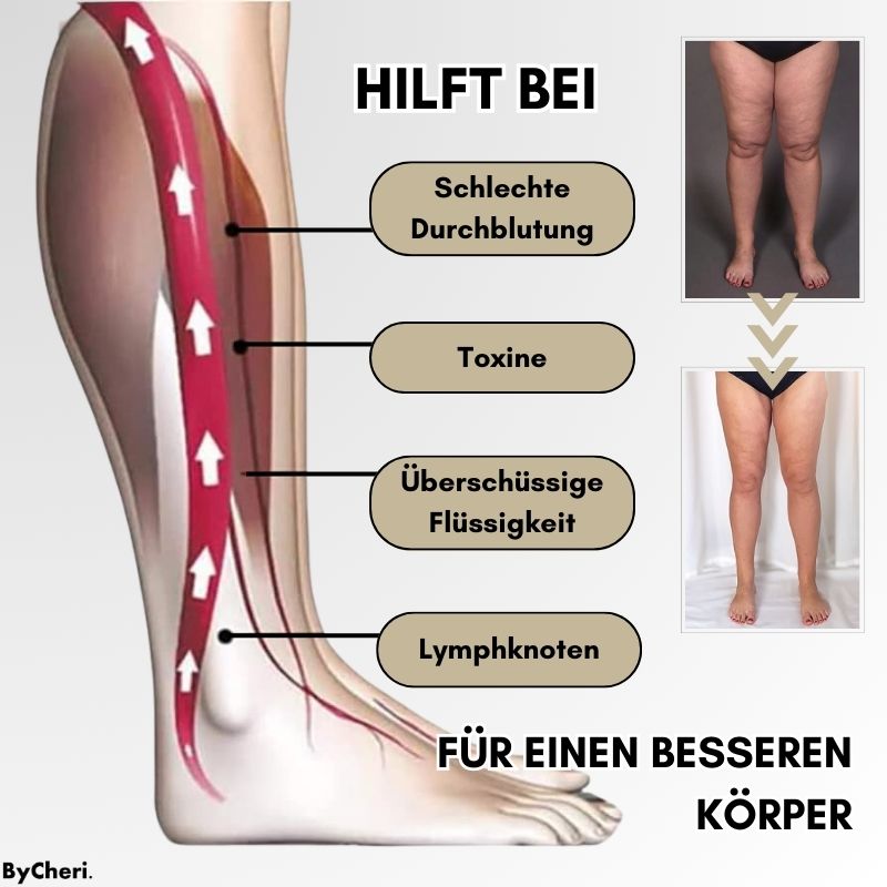 LETZTER TAG 50% RABATT | LymphMag™ | Fühlen Sie sich in Wochen anders