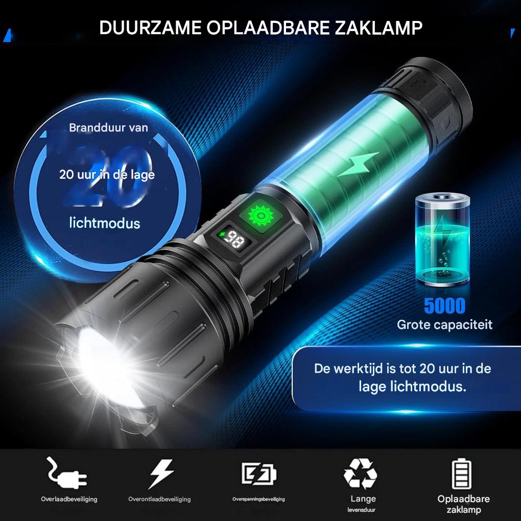 Ultra Starke Nachtsicht Taschenlampe Pro – Wiederaufladbare Aluminiumlampe
