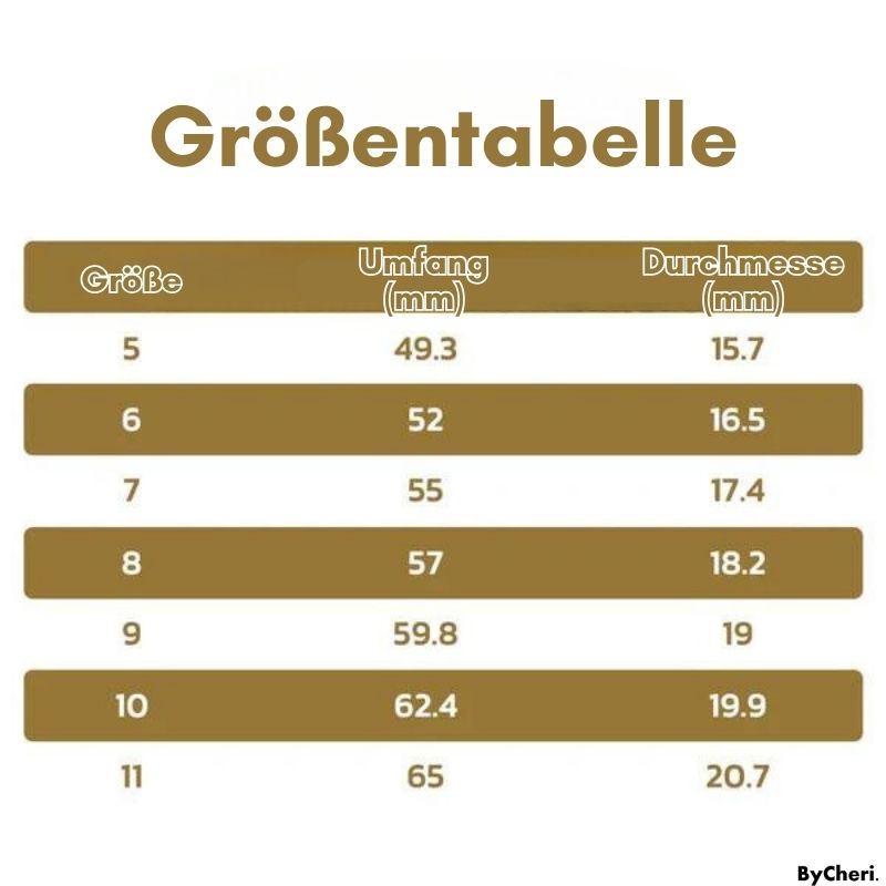 LETZTER TAG 50% RABATT | LymphMag™ | Fühlen Sie sich in Wochen anders