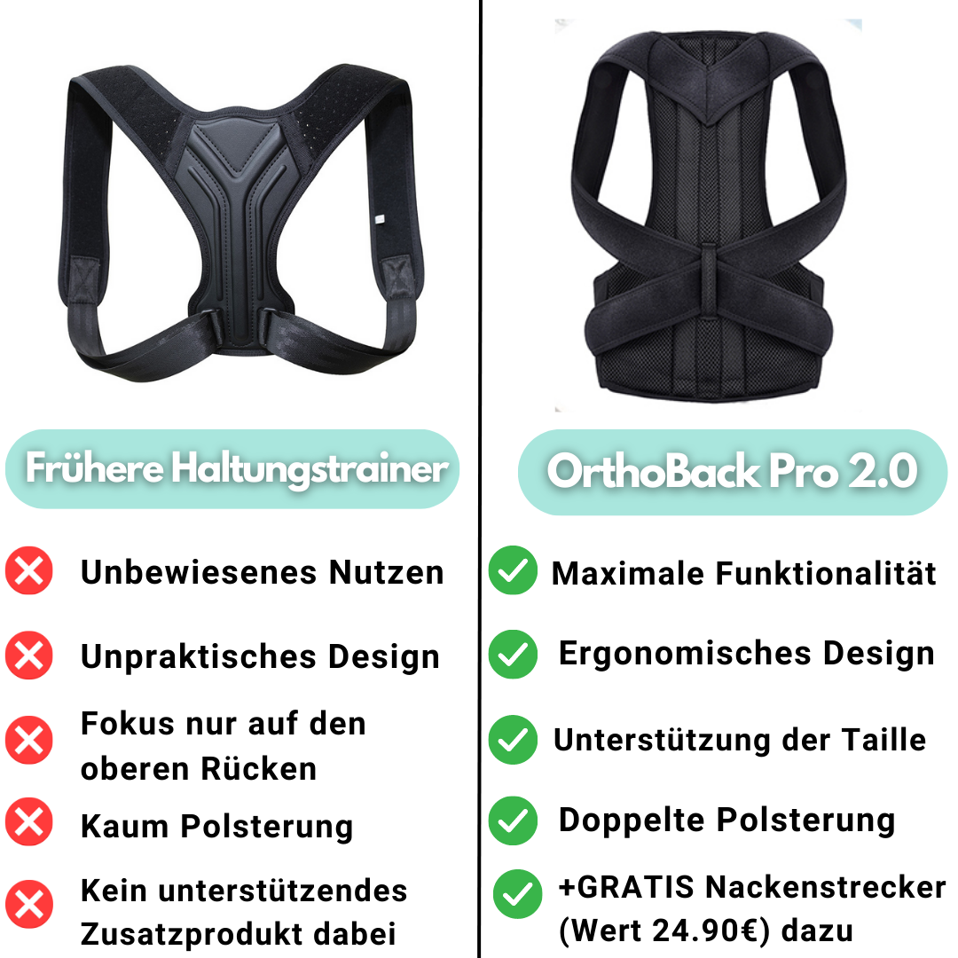 Ripob | OrthoBack Pro - Rückenhaltungstrainer