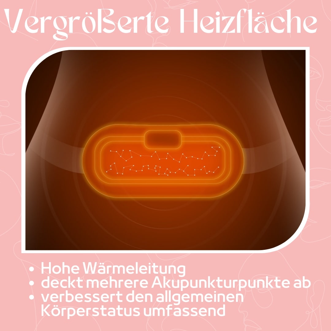 Wärmegürtel | Heizgürtel bei Menstruationsbeschwerden | Periodenfrei