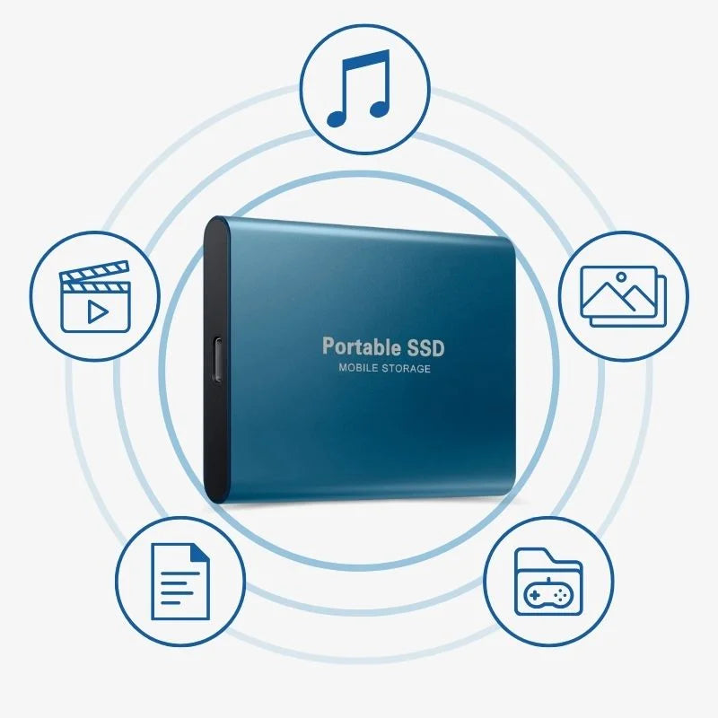 Externe SSD Tragbarer USB C Speicher