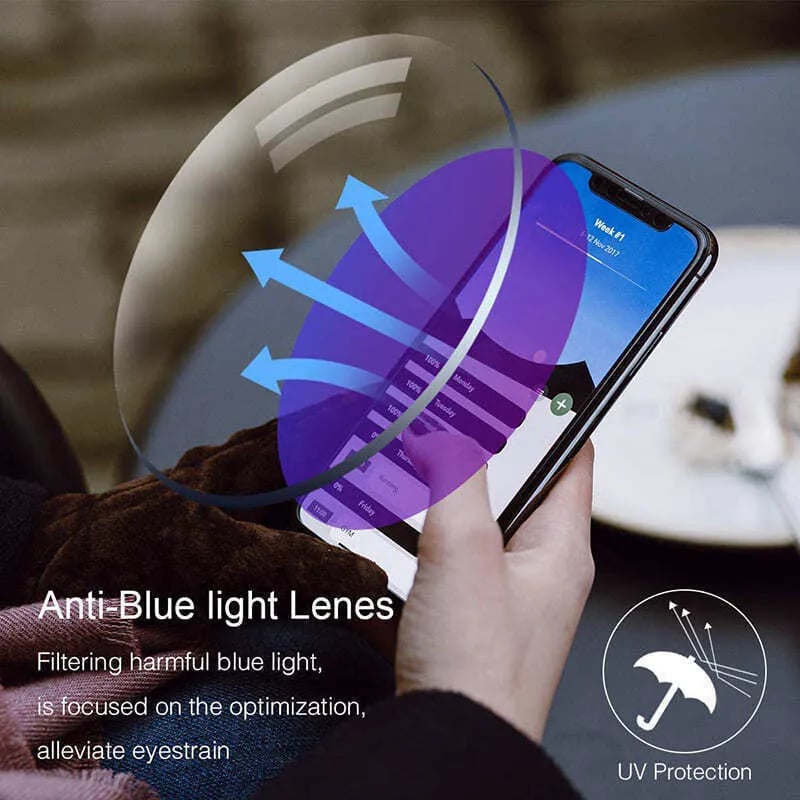 Ripob | Hochhärte Anti-Blau Progressiv Lang- und Nahbereich Dual-Use Lesebrillen